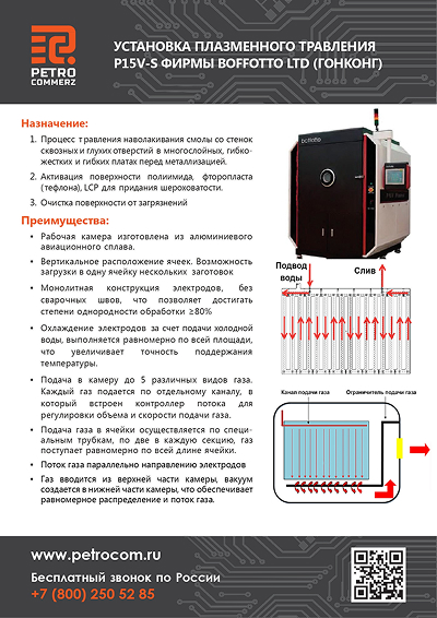 Установки плазменного травления