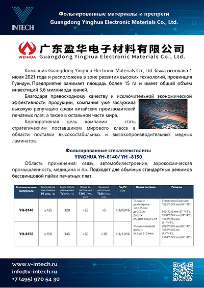 GUANGDONG YINGHUA - Фольгированные материалы и препреги