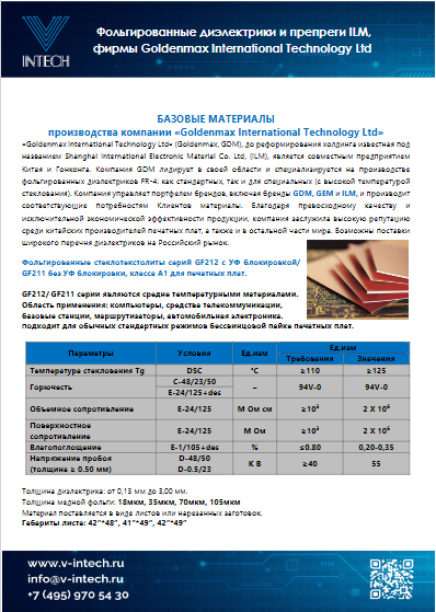 GOLDENMAX (ILM) - Базовые материалы